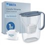 Carafe filtrante BRITA - Style Essential Bleu minéral - Capacité 2
