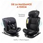 Siège de Voiture Babyauto Anthracite 0 (de 0 a 10 kilos) I (9 - 18 kg) II (15-25 kg) III (22 - 36 kg) Enfant ECE R129