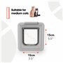 Cat Mate Elite I.D. Disque Chat avec commande minuterie Blanc