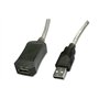 CABLE USB V2 5M PROLONGE SIGNAL REPETEUR CONNECTLAND