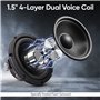 Pyle Subwoofer Voiture - Haut-parleur audio - Cône en Papier Non Pressé de 20,3 cm-Double Bobine Mobile avec Impédance de 4 Ohms