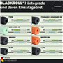 BLACKROLL® PRO (30 x 15 cm) | Rouleau de massage & d’automassage original d'entraînement (résistance: forte) pour l’exercice des