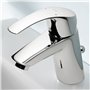 Grohe Mitigeur Lavabo Eurosmart 23456002 (Import Allemagne)