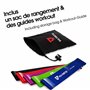 VIA FORTIS Bande Élastique Musculation [avec Instructions d'exercices et Sac de Transport] Resistance Band, Bandes Élastiques po