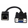 zdyCGTime RJ45 vers RS232 Câble, Port série DB9 9 Broches Femelle et Mâle vers RJ45 Femelle Cat5/6 Ethernet/LAN Console (18 cm/1