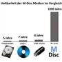 techPulse120 USB 3.1 Type-C brenner externe de CD DVD en aluminium pour ordinateur, Notebook UHD 4K USB C Brenner Gris/ Anthraci