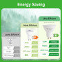 GY Ampoules LED GU10 4.9W Equivalent 80W, 790LM 4000K Blanc Neutre, Angle de Lumière 120°, Ampoule GU10 Led Efficacité Energétiq