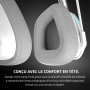 Corsair Void v2 Casque de Jeu sans Fil avec Bluetooth pour PC, PS5, PS4, Switch et Mobile – Dolby Atmos, Batterie 70 Heures, san