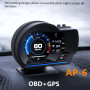 Affichage HUD de voiture,OBDⅡ+GPS Jauge intelligente Compteur de vitesse haute définition Outil de diagnostic Élimination du cod
