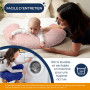 Niimo Coussin de Grossesse et d'allaitement XXL - Housse de Coussin Maternité 100% Coton, Distingué par Deux Prix en 2022, Lavab