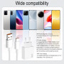 Menibeuty Chargeur XIaomi 90W, avec Câble USB C 1.5m, Prise Turbo Chargeur Rapide Xiaomi 15 14 13 Ultra Poco X7 F7 Pro Redmi Not