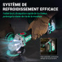 DCA Meuleuse d'angle Sans fil Sans balai 20V, Ø125mm, incl. Batterie 4.0Ah & Chargeur Rapide, 8500 tr/min Meuleuse d'angle avec 