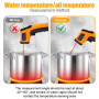 ABOHU Thermomètre Infrarouge, Thermometre Laser Numérique Sans Contact, -58°F~1022°F (-50°C~550°C) Pistolet Température Laser, T