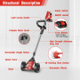 Ykall Débroussailleuse Électrique sans Fil 21V avec Roues – Coupe-Bordure Léger et Pliable, 3 Types de Lames, 2 Batteries 4.0Ah,