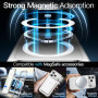 JETech Coque Magnétique pour iPhone 17 Pro Max 6,9 Pouces Compatible avec MagSafe, Étui Housse Antichoc Bumper, Arrière Transpar
