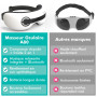 Adamson A80 Masseur oculaire avec chaleur et froid - Appareil de massage et relaxation anti cerne rechargeable avec Bluetooth - 