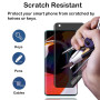 Protection D'écran Anti-Espion pour Xiaomi Mi 10/Mi 10 Pro [2 Pièces], Anti-Spy Protège Écran, Privacy Film en TPU Flexible, San