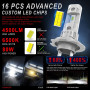 H7 LED , H7 LED 20000LM 80W 6500K Lumière Blanche Forte , Kit De Conversion Halogène, Ampoule De Phare pour 12V Voiture Ou Moto,