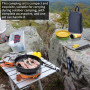 Berglander Essentiels de Camping, ustensiles de Cuisine de Camping, équipement d’Accessoires de Camping livré avec Couverts de C