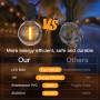 GLUROO Guirlande Lumineuse Exterieure Dimmable 45M, Guirlande Guinguette Exterieur avec Télécommande, 75+2 G40 Ampoules Incassab