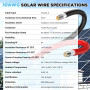 Oududianzi Cable Solaire 6mm2 20m, Cable Panneau Solaire 10/15/20/30/50m, Rallonge Cable Panneau Solaire 6mm2, Câble Photovoltaï