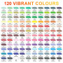 Laconile 120 Couleurs Feutre Acrylique, Stylos Acryliques à Pointe Pinceau pour le Coloriage Adulte ，Acrylic Paint Markers pour 