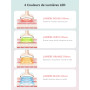 Appareil Anti Rides Visage Massage: Masseur Double Menton Lifting à 5°C Froid et 45°C Chaleur - Appareil de Beauté Electrique à 