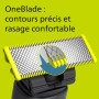 Philips Series 9000 - Tondeuse 14-en-1, OneBlade, coupe précise, contours nets, rasage pratique, trousse de toilette Premium, la