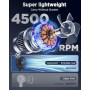 EasyAcc Ventilateur USB Portable Ventilateur à Main Petit Rechargeable 3-13 Heures D'utilisation 4 Vitesse Ventilateur de Table 