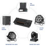 ZonQoonz Contrôleur DMX, Contrôleur DJ DMX512 40 Canaux avec Batterie Intégrée, Console de Mixage DMX pour éclairage de Scène, D