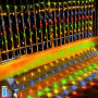 LED Solaire Guirlande Lumineuse, 1.5x1.5M Guirlande Lumineuse Filet, 96 LEDs 8 Modes Étanche Extérieure Maille Lumineuse avec Té