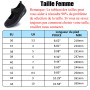 Git-up Femmes Confortable Travail Infirmière Chaussures Antidérapantes Réglable Respirant Walking Buffer Fitness Casual Nursing 