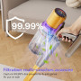 Aodebiao V16 Aspirateur Balai sans Fil 55Kpa/600W/80Mins, Aspirateur sans Fil Puissant, Écrans Tactiles LED, Mode Automatique, B