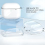 BoerHang Coque Compatible avec AirPods 4 2024, TPU Antichoc Transparent Simple [LED Frontale Visible] Compatible avec AirPods 4 