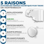 Hoffenbach Serrure Magnétique Invisible pour Sécurité Enfant – 12 Verrous & 3 Clés – Protection pour Placards, Portes & Tiroirs 
