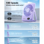 WHATOOK Ventilateur de table USB silencieux : régulateur en continu 1 à 100, batterie 5000 mAh, ventilateur rechargeable avec ch