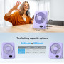 WHATOOK Ventilateur de table USB silencieux : régulateur en continu 1 à 100, batterie 5000 mAh, ventilateur rechargeable avec ch