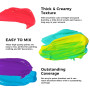 ARTFLY Peinture Acrylique Kit, 36 Couleurs × 60ml, avec 12 Pinceaux, Non Toxique, Riche Pigmentée, Peintures pour Débutant et Ar