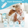 Pet Soft Lot de 100 doublures de Couches jetables pour Chiens mâles et Femelles avec Protection latérale Anti-Fuite, Inserts abs