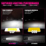 Ampoules H7 LED 16000LM, BEAMFLY Phares Avant de Voitures, 100W Très Puissant, 12V, 6000K Blanc