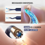 BebirdPro Earsight Plus Nettoyeur d'oreille réglable HD 1920P avec caméra, otoscope avec lumière, nettoyeur d'oreille avec boîte
