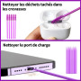 Kit de Nettoyage pour iPhone, Airpods, Nettoyeur Telephone, pour Telephone Portable, Les Écouteurs, etc, Comprend Un Stylo de Ne