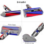 Yivy Soft Roller brosse Tête de Nettoyeur à Rouleau Souple pour Dyson V11(SV14) V10(SV12) V8(SV10) V7(SV11) Aspirateur, Idéal po