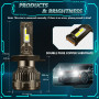 Kairiyard Ampoule H4 LED, 120W 30000LM 6000K Blanc Froid 200% Luminosité Super Lumineux Angle de Faisceau réglable à 360 degrés 