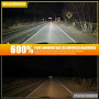 WAIXINGREN Ampoule Led H4 32000LM, 100W 6500K Lumière Ampoule H4 Led Voiture, 1:1 Halogène Mini Taille, 70000+ Heures De Vie, Pl