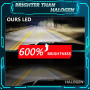 Kairiyard Ampoule H1 LED, 120W 30000LM 6000K Blanc Froid 200% Luminosité Super Lumineux Angle de Faisceau réglable à 360 degrés 