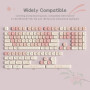 LQXQ PBT Keycaps 60%, MOA 143 Keys Dye-Sublimation, Custom Keycaps Set ASIN/ISO UK pour 61/64/68/84/87/100/104/108 Cherry MX Mec