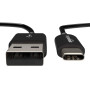 Amazon Basics Cable Charge Rapide USB-C vers USB-A 2.0 (0.9 m) Noir