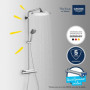 Colonne de douche Grohe VITALIO SYSTEM 310