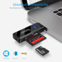 Beikell Lecteur de Carte USB 3.0, Lecteur de Carte Mémoire SD/Micro SD Haute Vitesse Card Reader MMC Memory Stick SDXC SDHC MSXC